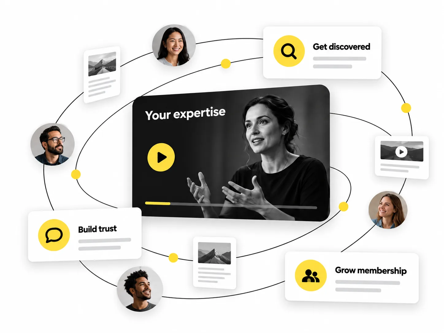 Expert learning content connected with discovery, trust and membership.